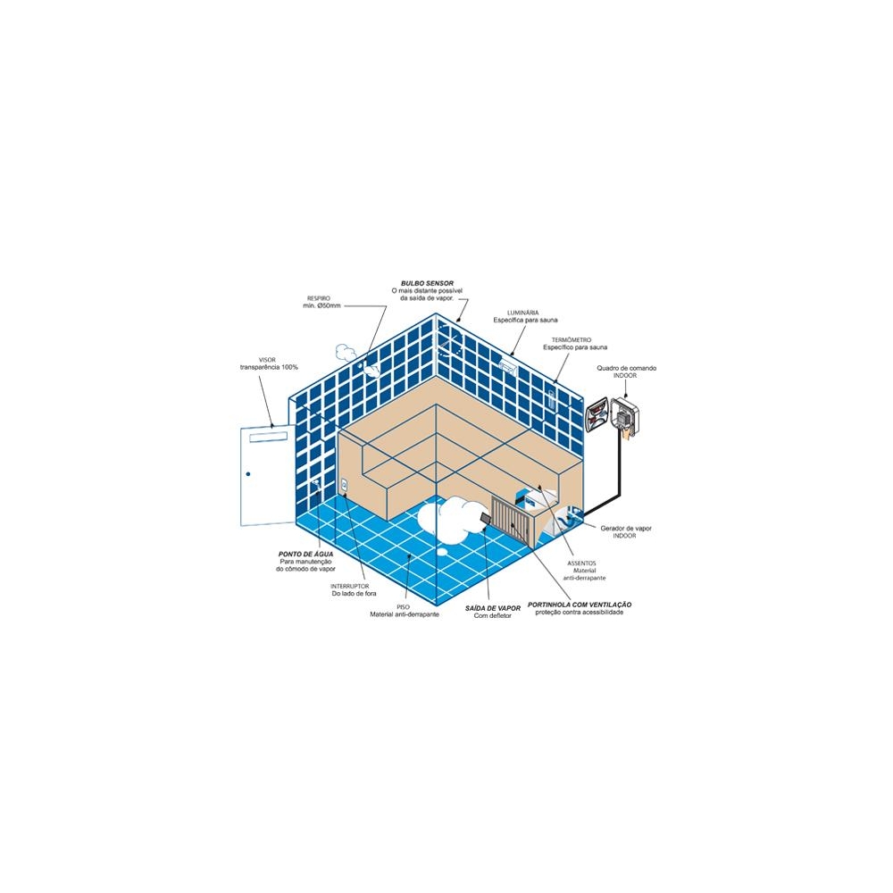Sauna Vapor Indoor Inox Universal 12KW Sodramar
