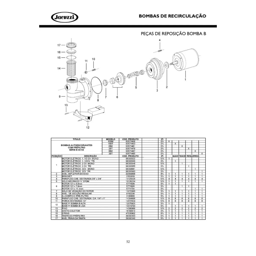 BASE BOMBA B LISA (15B / 3B)- 12074704 JACUZZI