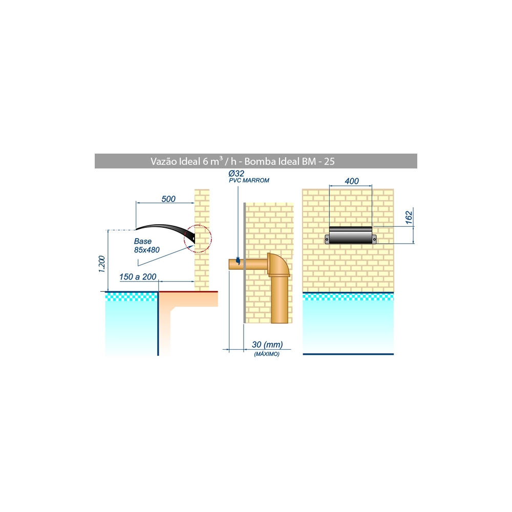 CASCATA PAREDE ANGEL INOX ECOVADO 316 PRATIC SODRAMAR
