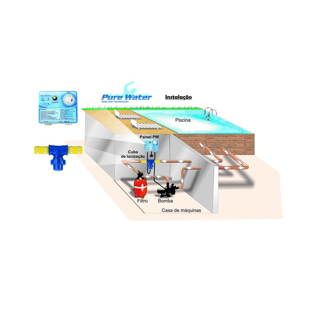 Ionizador PURE WATER PWZ 55AG+ p/ piscinas até 55M3