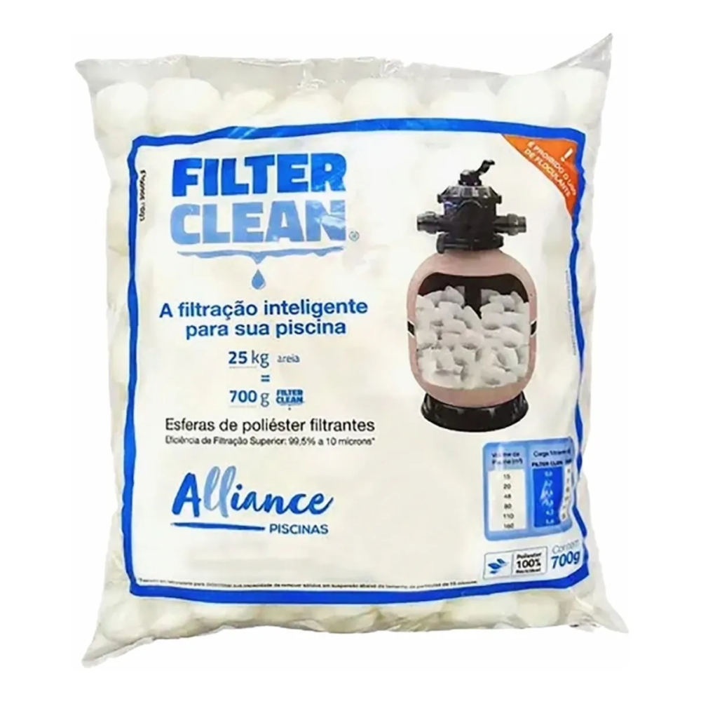 REFIL FILTER CLEAN 26 ESFERAS P/ BOMBA LA FIT DUO ALLIANCE