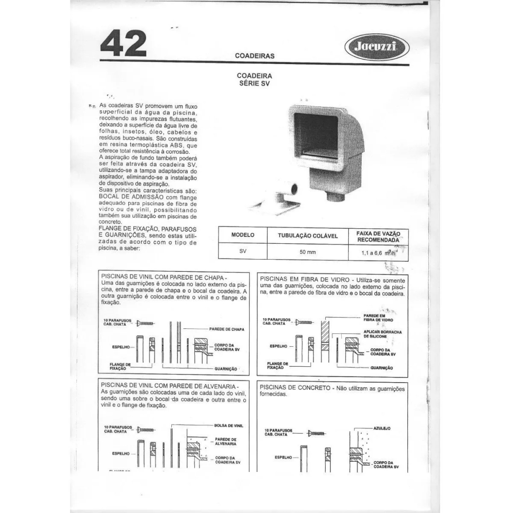 SKIMMER COADEIRA SV P/ PISCINAS VINIL JACUZZI