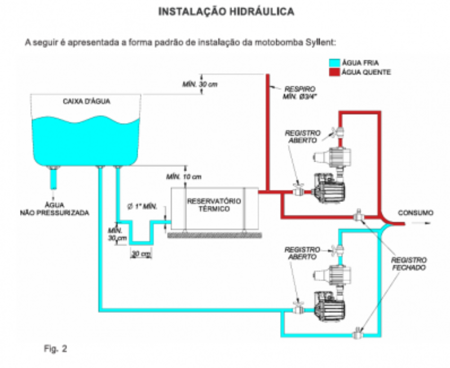 SYLLENT PRESSURIZADOR MINI (A.F)-350W MB63E0009AMP/PREL