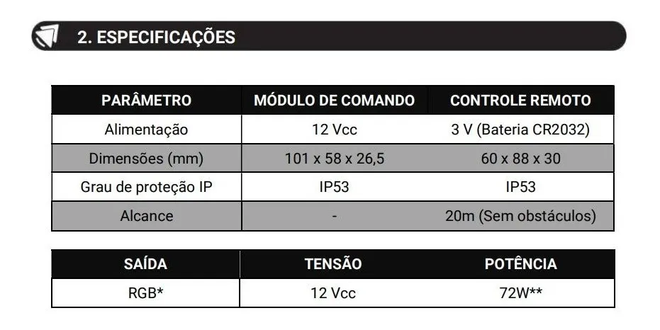 PAINEL CONTROL LOGICO PROGRAMÁVEL LUXPOOL PDX 1370 N BY THOLZ