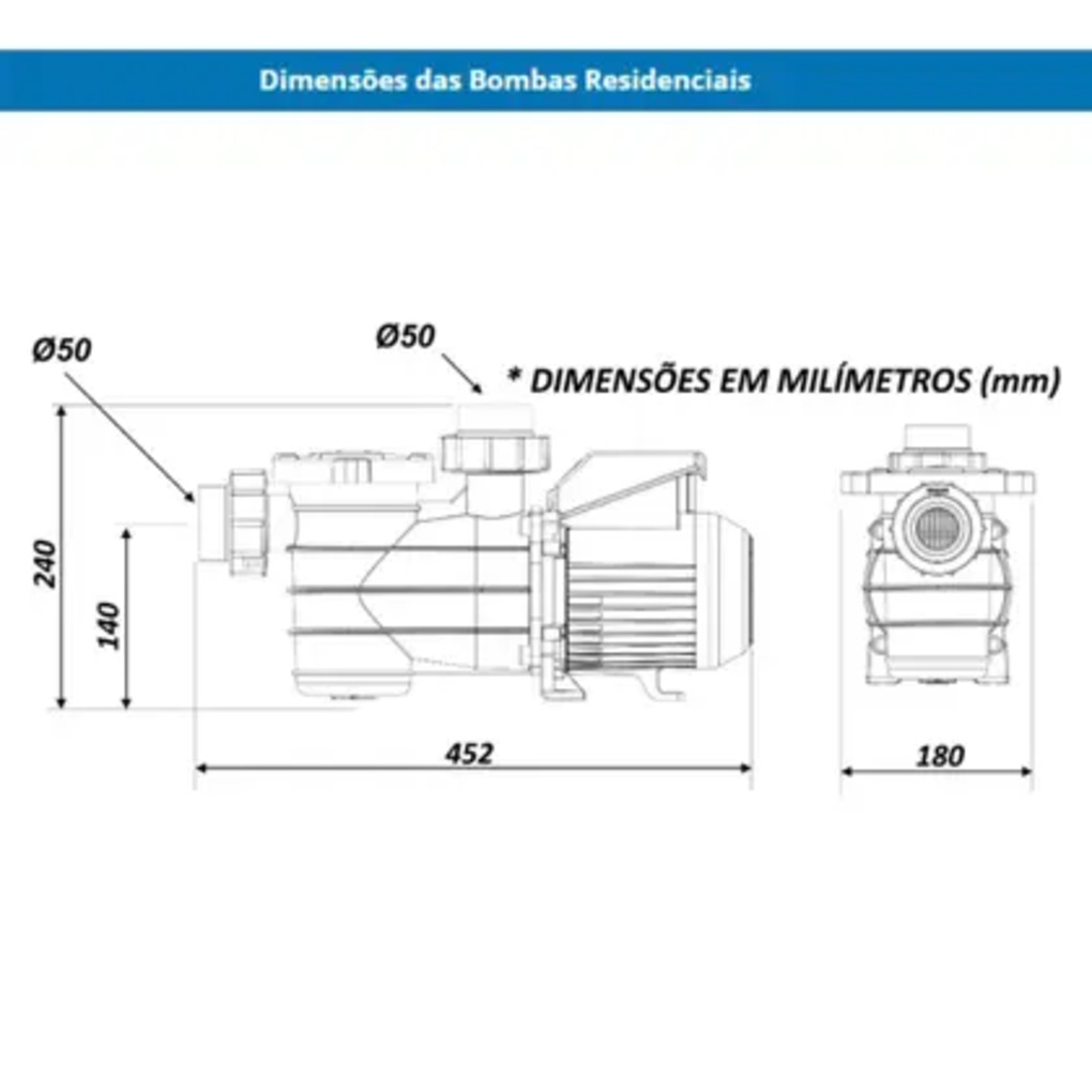 MILLENIUM BOMBA BMCP 25 220V 60HZ 1/4 CV SODRAMAR