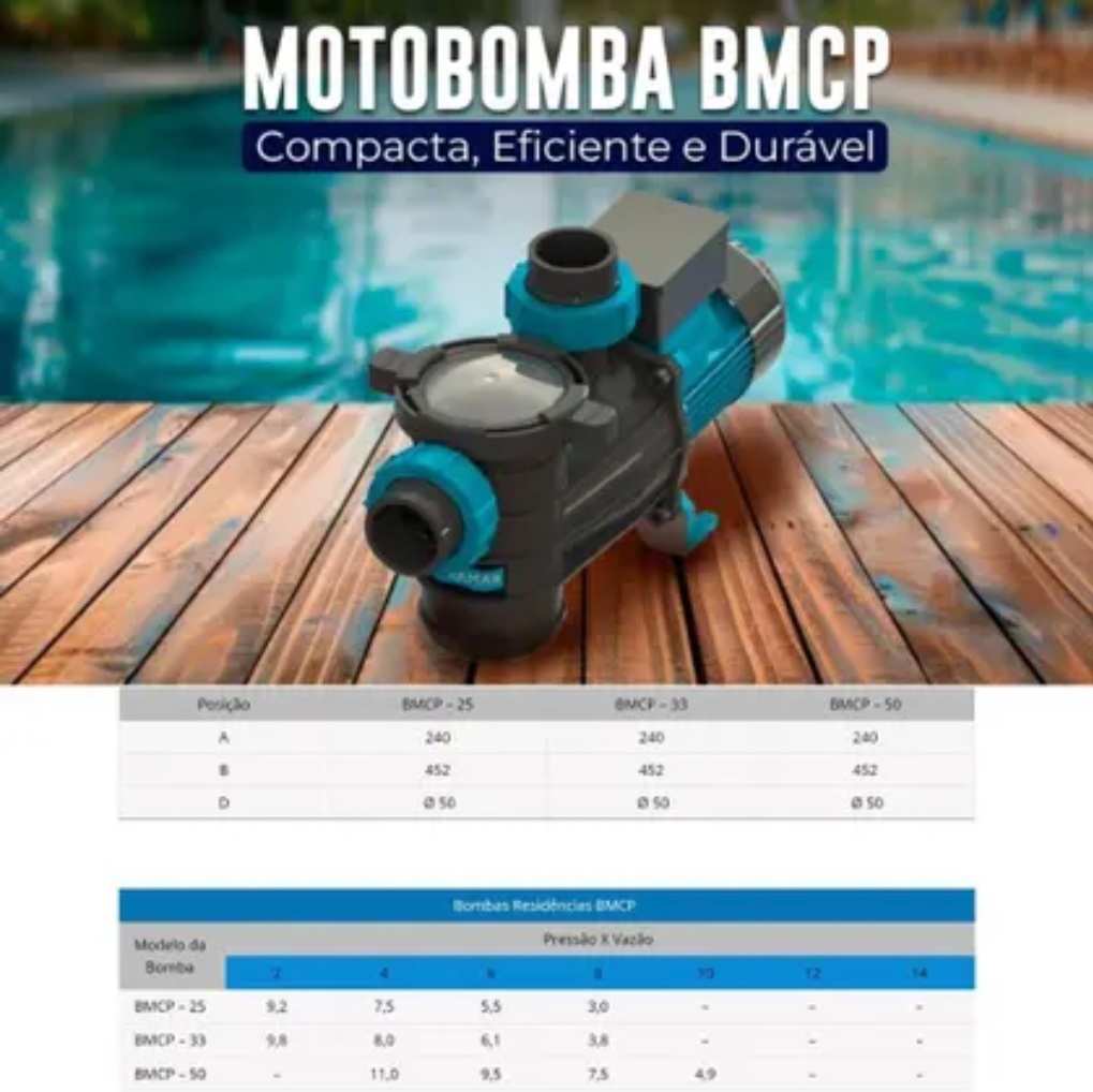 MILLENIUM BOMBA BMCP 33 220V 60HZ 1/3 CV SODRAMAR